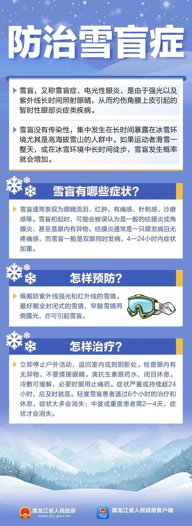 戶外冰雪運動正當時！收好這份安全攻略