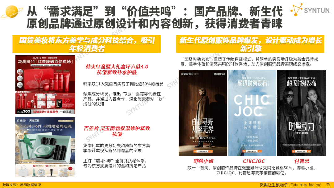 母嬰賽道韌性凸顯！2025雙十一母嬰玩具類目貢獻94億