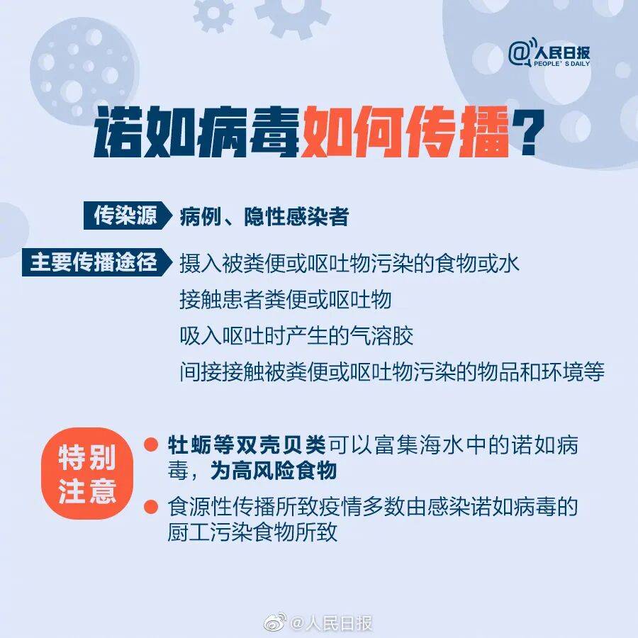 廣東一中學103人感染！這種病毒沒有特效藥