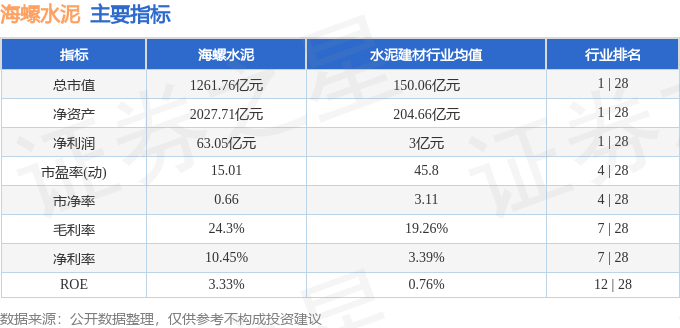 股票行情快報：海螺水泥（600585）1月26日主力資金淨賣出5041.20萬元