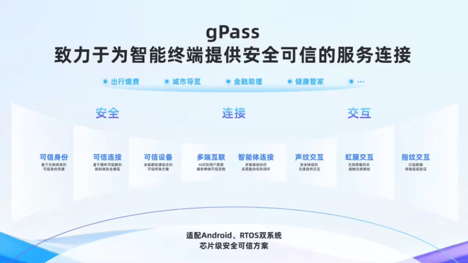 AI眼鏡邊走邊付：小米眼鏡聯合螞蟻GPASS上線停車繳費功能