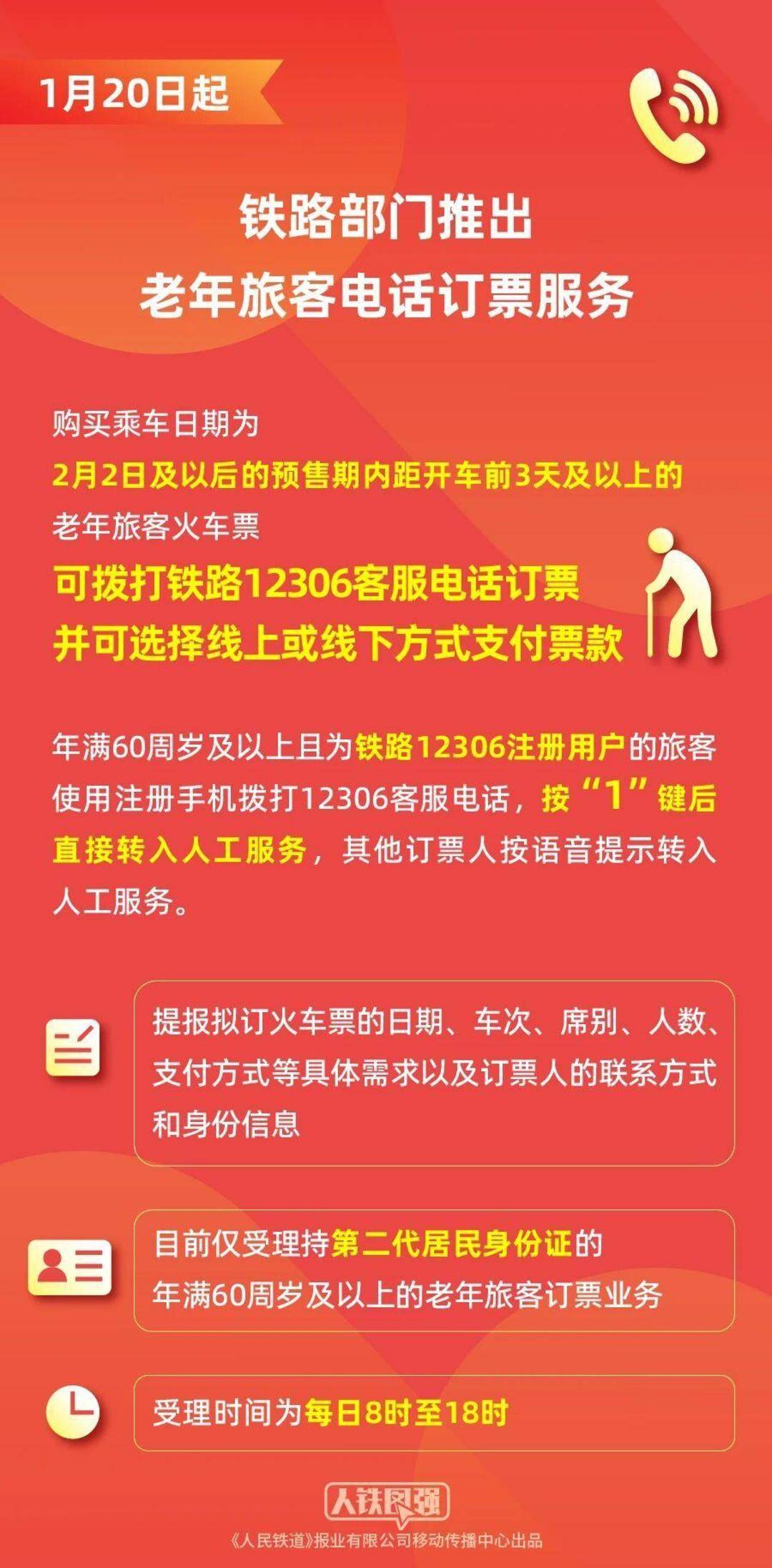 收藏轉發！除夕火車票今日開售 購票出行Tips請查收