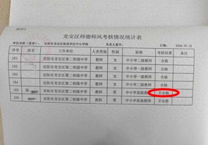 小學原校長稱因與教師戀愛被認定師德不合格，律師：司法實踐中婚戀自由受優先保護