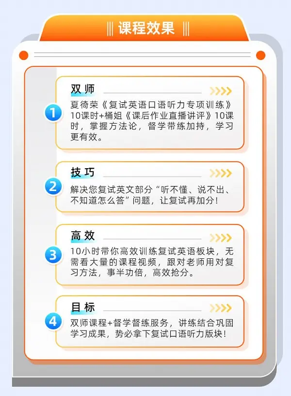 【雙師督學·模擬實戰】2026考研複試（英語口語聽力）訓練計劃