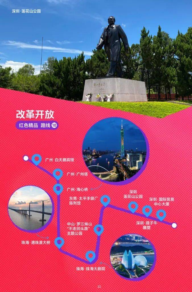 “遊在廣東”系列主題旅遊線路正式釋出