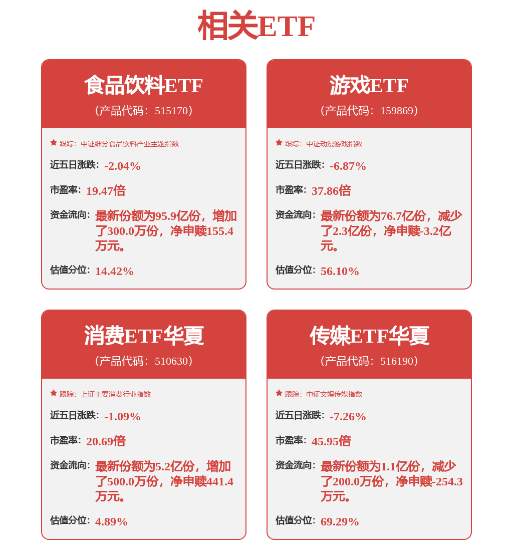五 糧 液：2022年北京工商大學跟五糧液技術中心團隊在Nature子刊《npj Science of Food》發表的論文