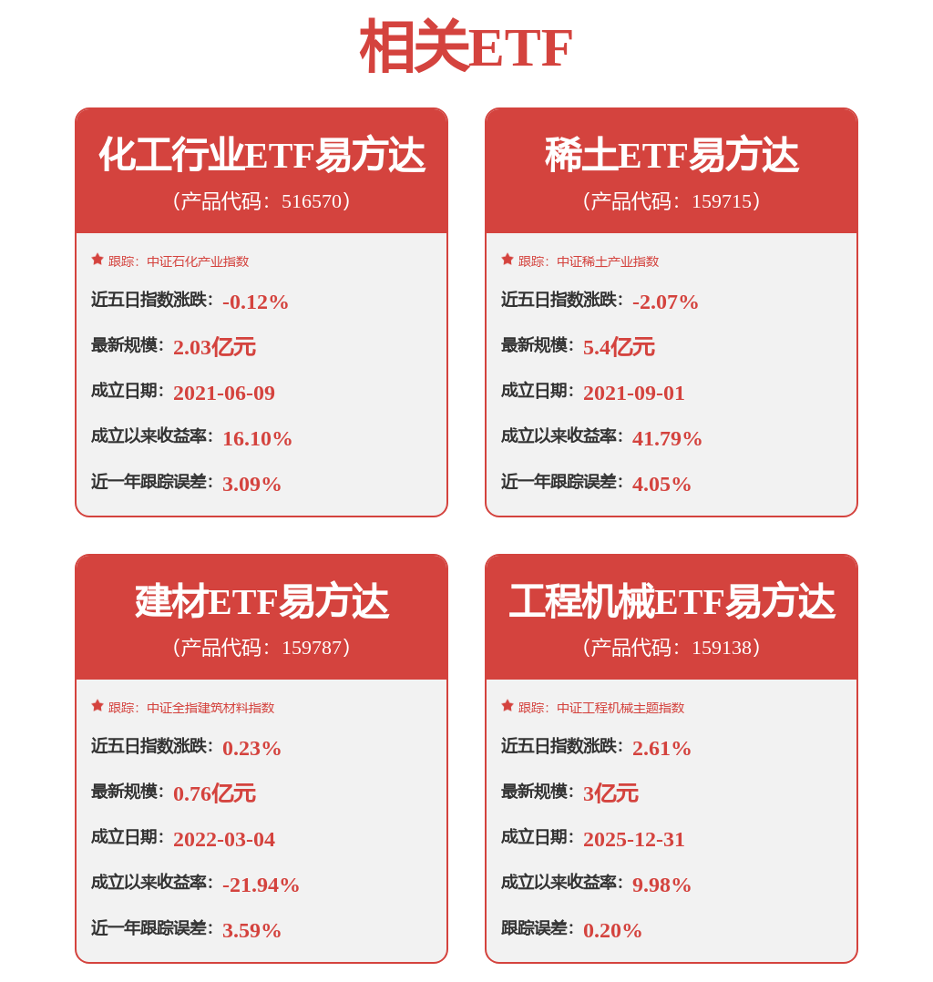 海螺水泥（600585）3月11日主力資金淨買入4443.26萬元