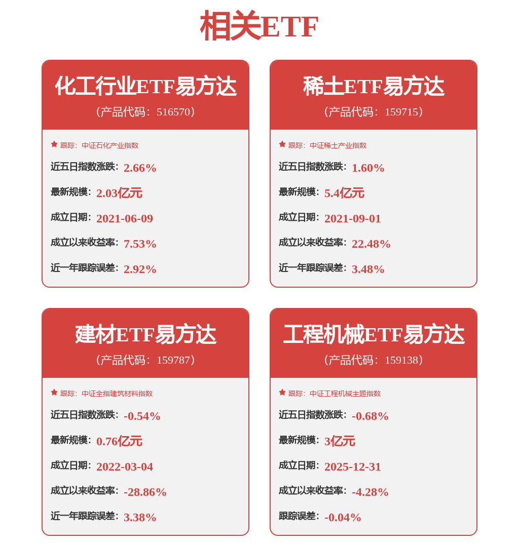 每週股票覆盤：海螺集團增持海螺水泥（600585）0.66%股份