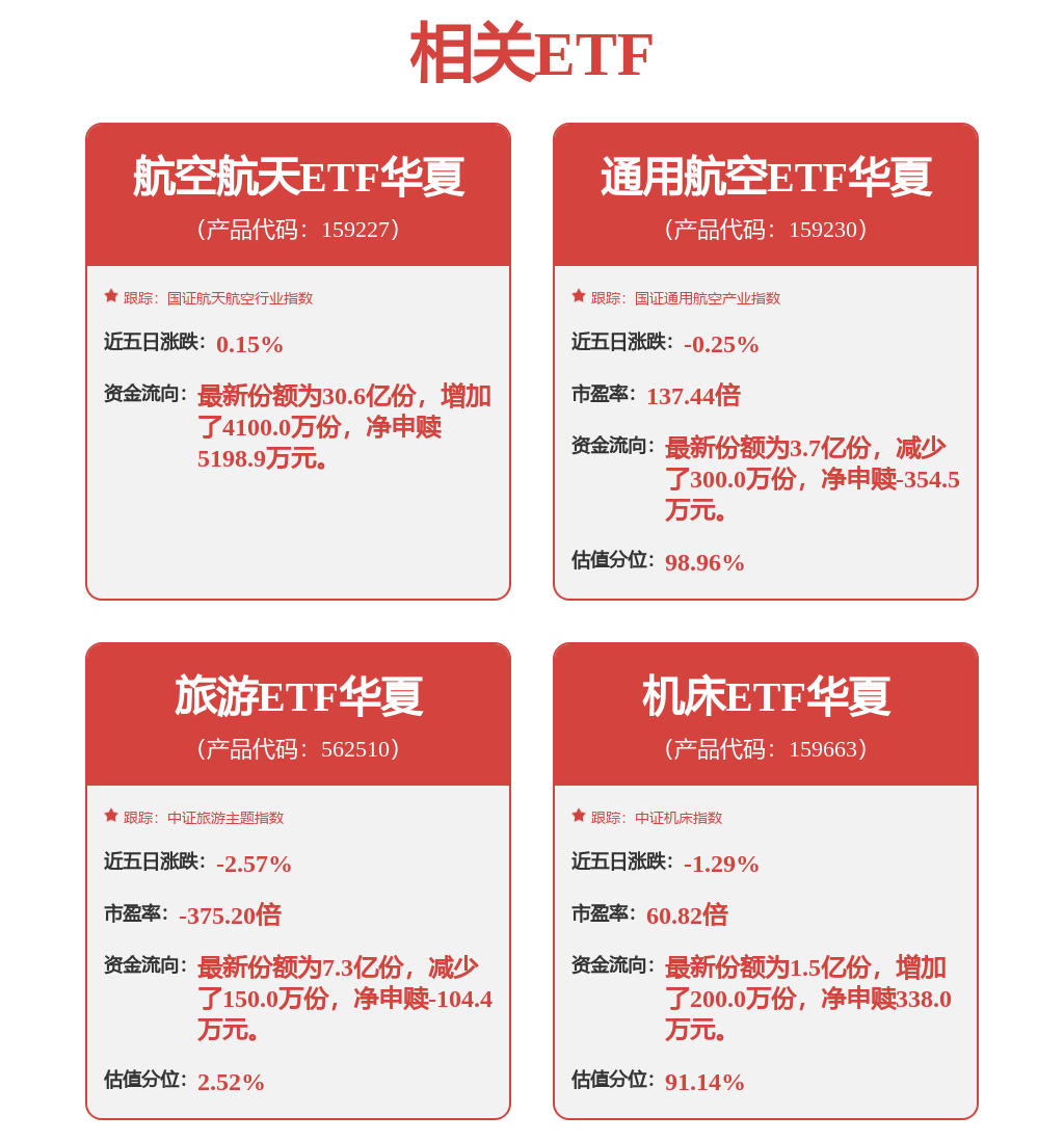 中航西飛獲得發明專利授權：“一種雙向夾持快速插拔裝置及其使用方法”