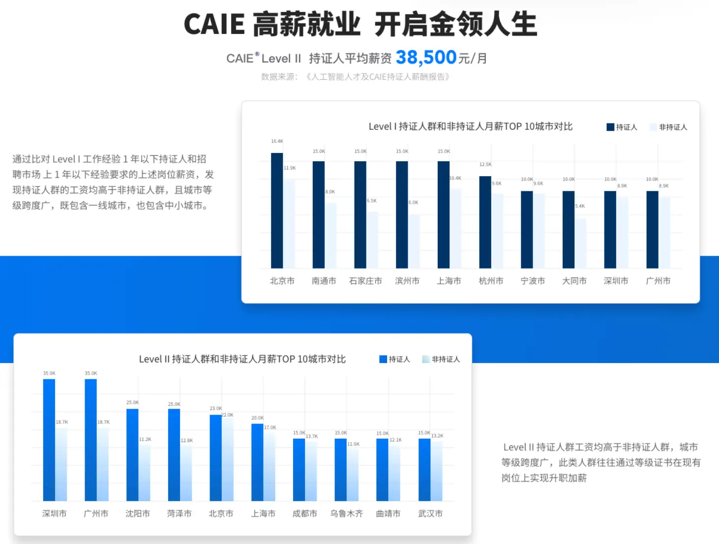 傳統物流專員效率瓶頸明顯，AI物流排程師正在替代