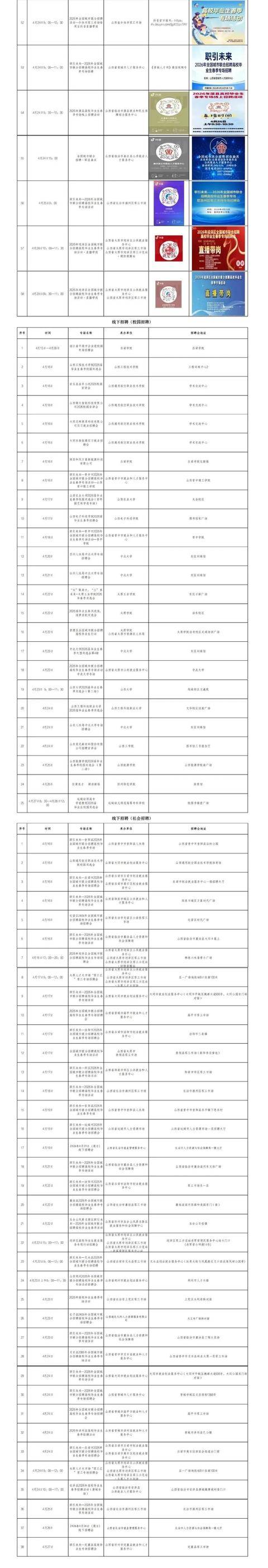 【招聘】4月中下旬山西將推出143場高校畢業生招聘活動