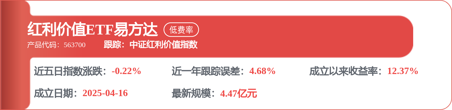 【機構調研記錄】交銀施羅德基金調研上峰水泥、濤濤車業等6只個股（附名單）
