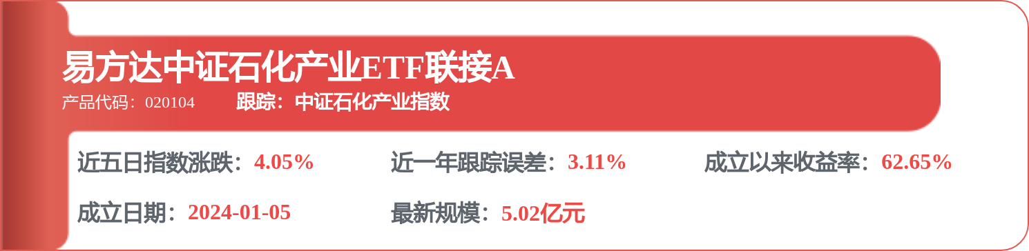 中國石油獲得實用新型專利授權：“流量計檢定裝置底部快速卸油密閉裝置”