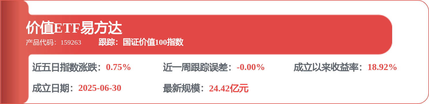 中國石油獲得實用新型專利授權：“流量計檢定裝置底部快速卸油密閉裝置”