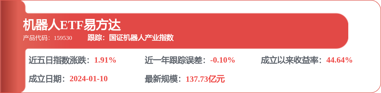 科大訊飛獲得實用新型專利授權：“電子裝置”